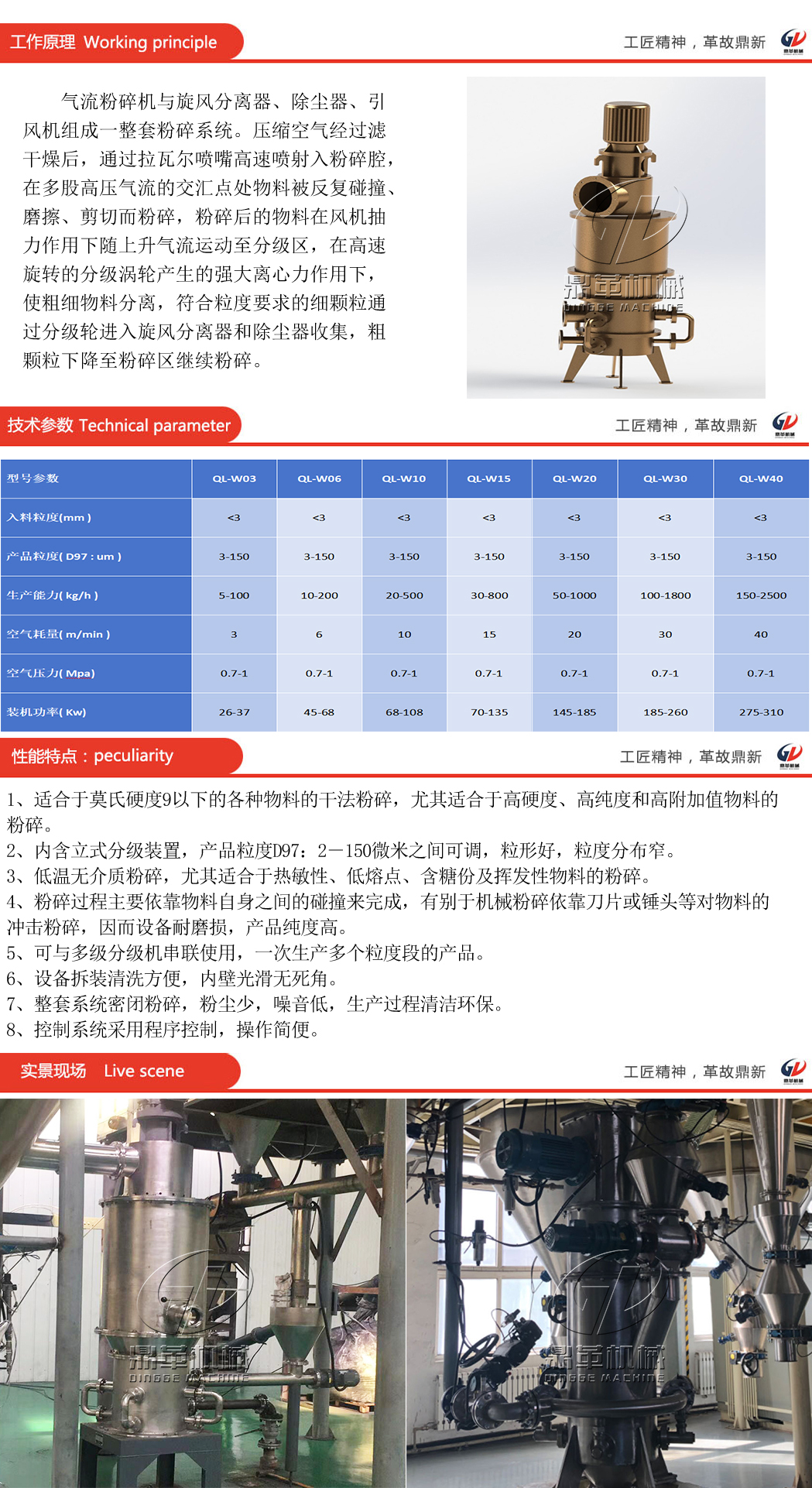 6554770e7d629.jpg 氣流粉碎機.jpg