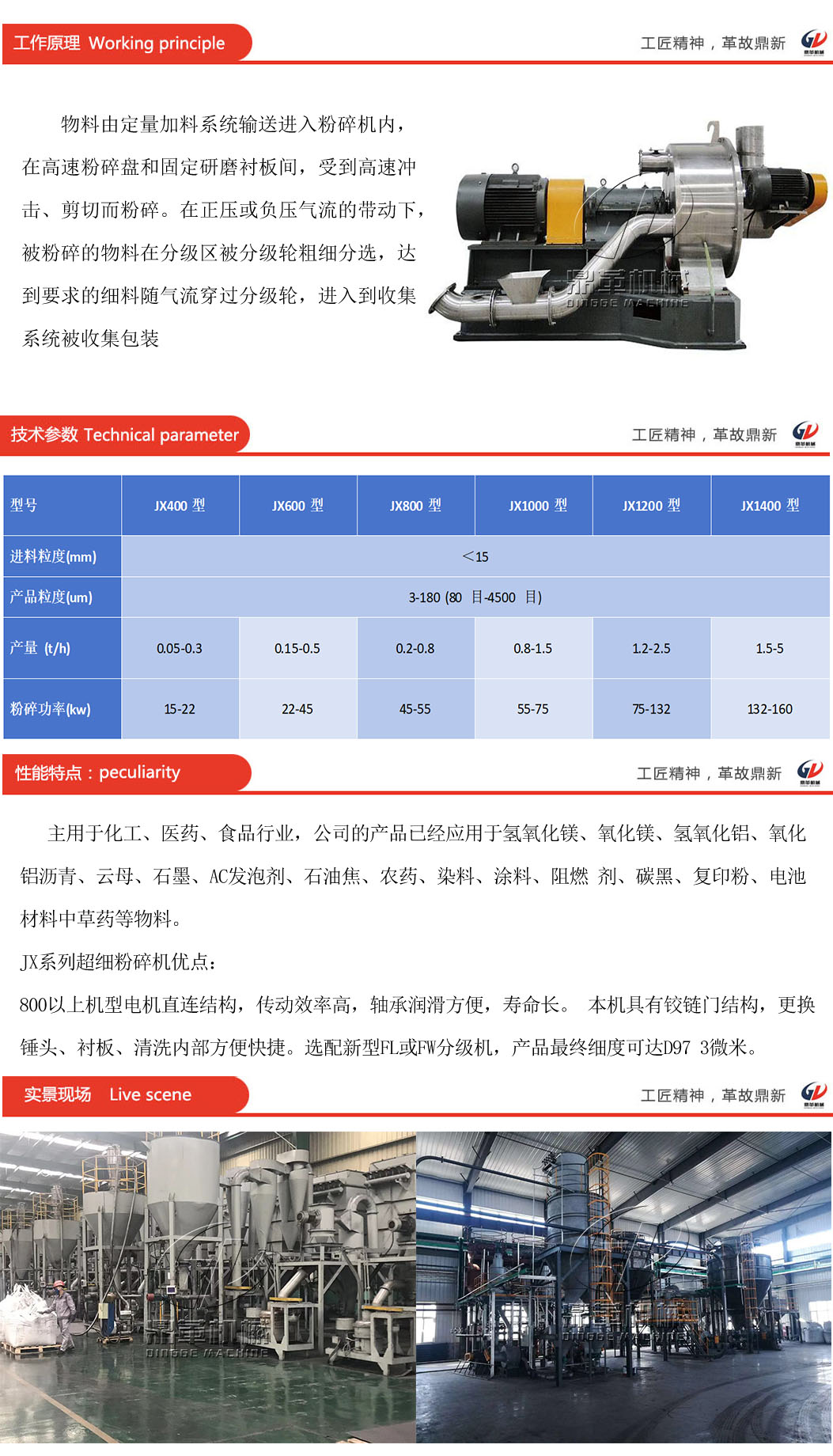 655484cd260f4.jpg 機(jī)械粉碎機(jī).jpg